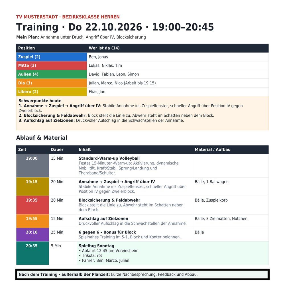 Trainingsplan als A4-PDF